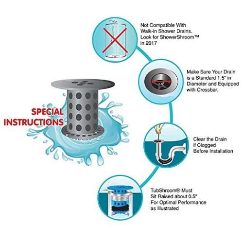 TubShroom Tub Drain Protector Hair Catcher White