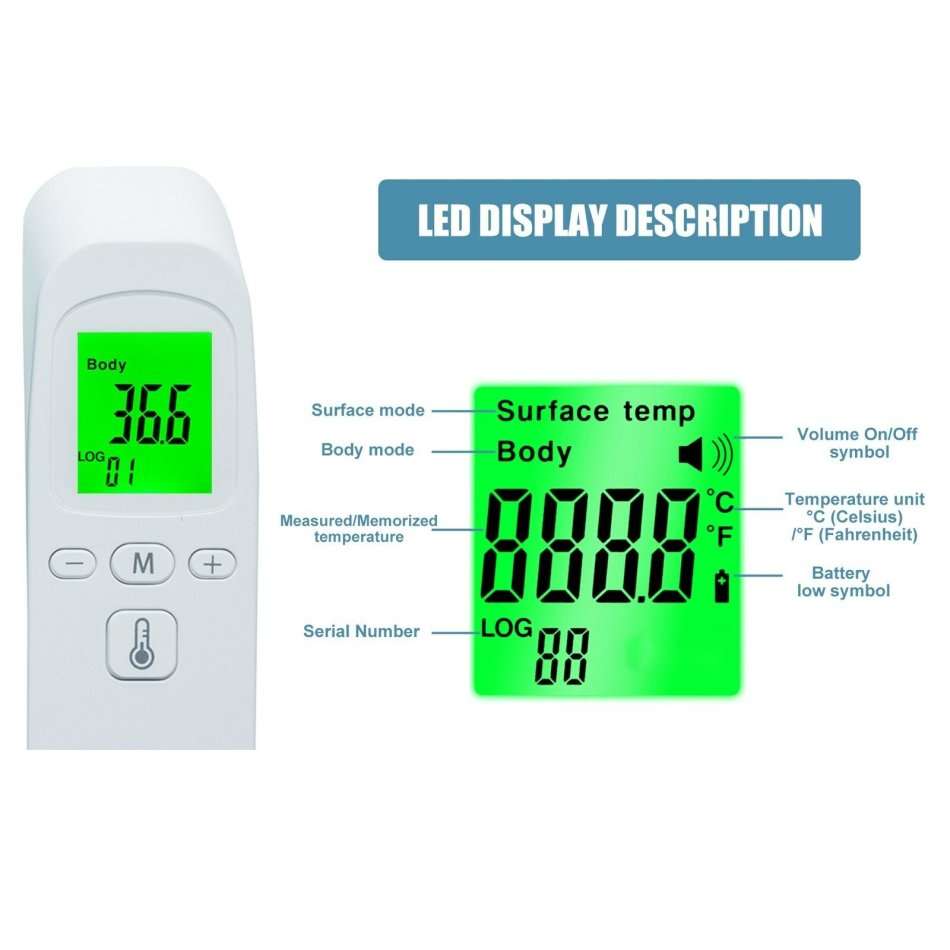 Non-Contact Instant Digital Thermometer- 1sec Thermometry Fast and Accuracy