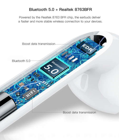 **Black Friday Deal**  Bluetooth 5.0 TWS i12 Touch Earbuds Earphones with Auto-Pairing Function