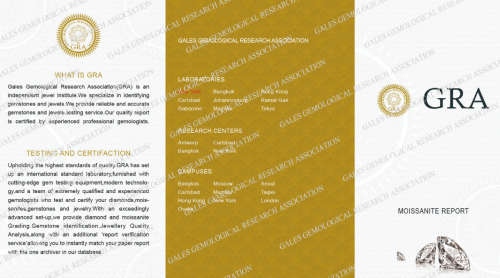 Elegantly enchanting 1carat Moissanite Diamond Solitaire on 925 Sterling Silver adjustable Ring