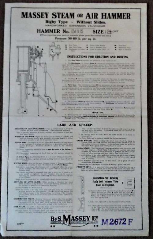 Massey Steam Instruction Chart