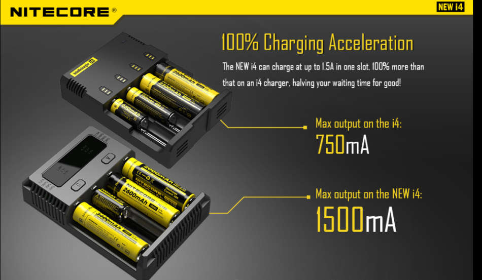 NiteCore I4 Charger