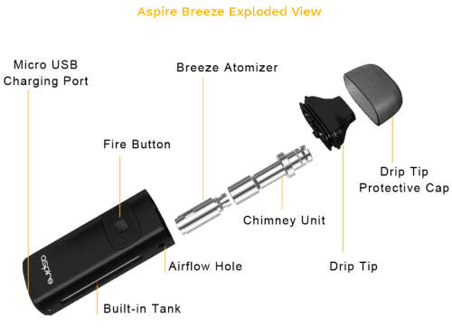 Aspire Breeze (Blue) *CRAZY SALE* Stealth Vape Compact