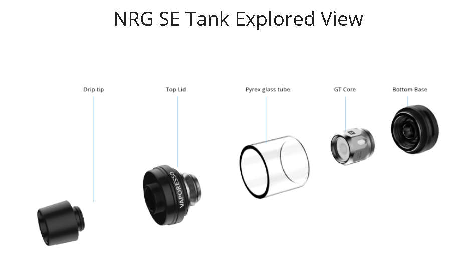 Vaporesso Swag Kit (Black) Vape - Black Friday Sale