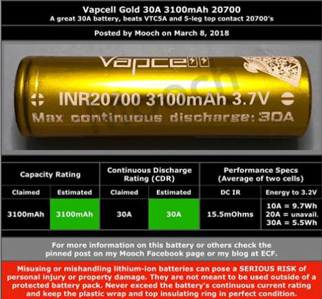 Vapecell INR 20700 30A 3100 mAh Batteries Vape