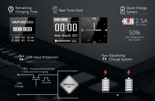 Vaporesso Revenger Starter Kit with NRG Tank (Blue) - 5.0ml - Vape