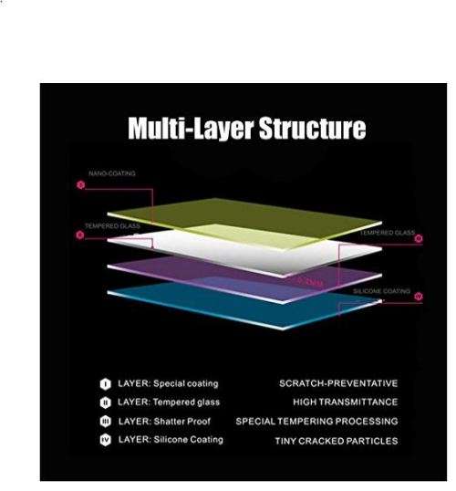 TomTom Spark Screen Protector (3-Pack), Tempered Glass Screen Guard