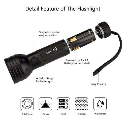 Escolite UV Flashlight Black Light, 51 LED 395 nM Ultraviolet Blacklight Detector