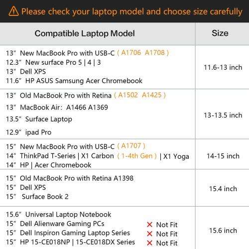 Tomtoc 14 Inch Laptop Shoulder Bag with CornerArmor Patent, 360° Protective Laptop Sleeve