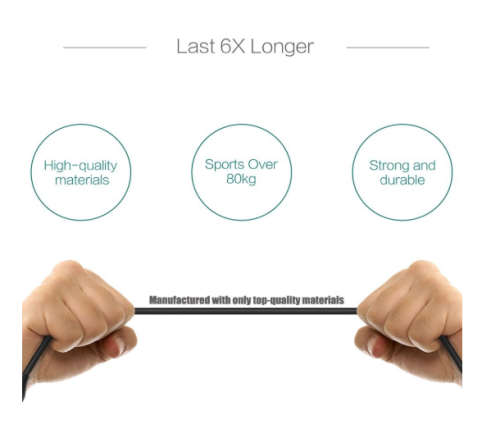 Charger For TomTom Runner 2 3/Spark 1 3/Golfer 2/Adventurer (100cm),Replacement USB Charger