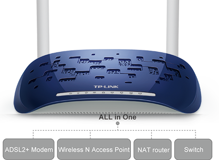 TP-LINK 300MBPS ADSL ROUTER/MODEM/WIRELESS ACCESS POINT (TD-W8960N)