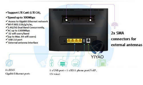 HUAWEI  B525 LTE/4G WIRELESS ROUTER - DEMO MODEL!