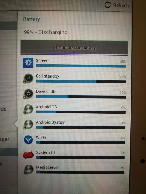 SAMSUNG GALAXY NOTE LTE GT-N8020 10.1" TABLET