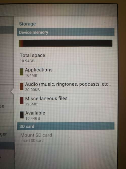 SAMSUNG GALAXY NOTE LTE GT-N8020 10.1" TABLET
