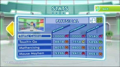 DR. Kawashima`s Body and Brain Exercises Xbox 360 game - Kinect Compatible