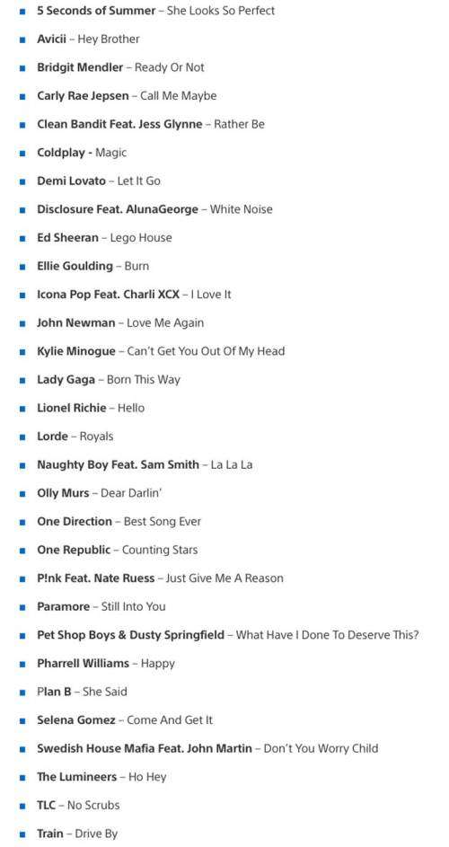 Singstar: Ultimate Party Ps3 game