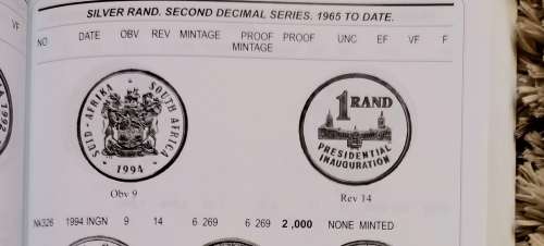 Ultra rare R1!! On auction!! R1-Start!! Only few minted!!