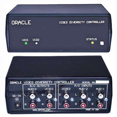 Oracle Video Diversity Controller