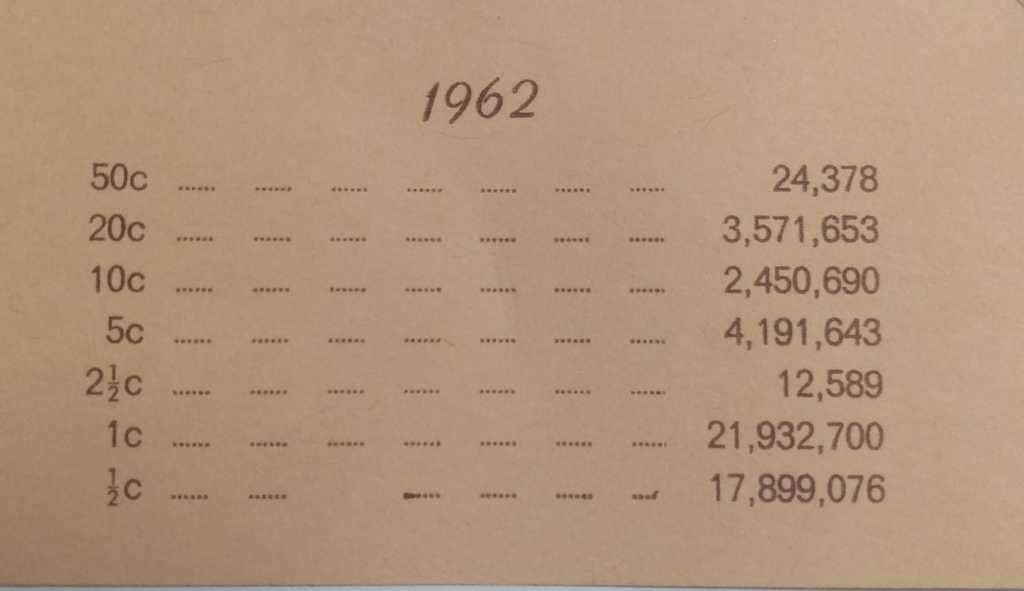 RSA 1962 Two and a Half Cent