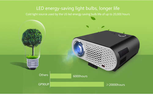 HD Projector - Android, Wi-Fi, DLNA, Airplay, Miracast, HD Resolution, 1080P Support, 3200 Lumen