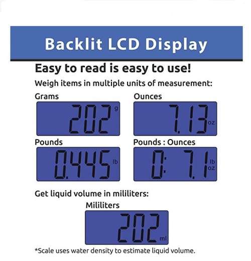 Inevifit Digital Kitchen Scale, Multi-function, Accurate, 13 lbs,  6kgs, 1 Gram Increments