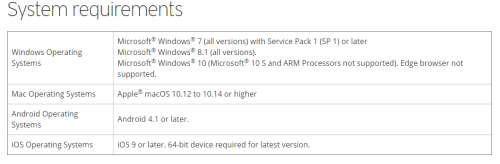 Trend Micro Maximum Security 2019 for (One Year 3 Devices) Windows | MAC | Android