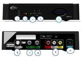 2 x DSTV Decoders (DSD 1132)