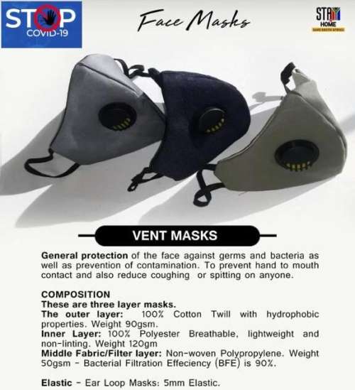 Fabric Masks