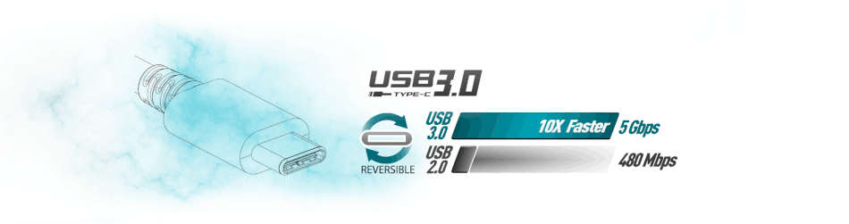 MSI GAMING 7TH GENERATION CORE i7-7500U/15.6 FULL-HD SCREEN/ 16GB RAM/128GB SSD + 2TB/2GB GRAPHICS