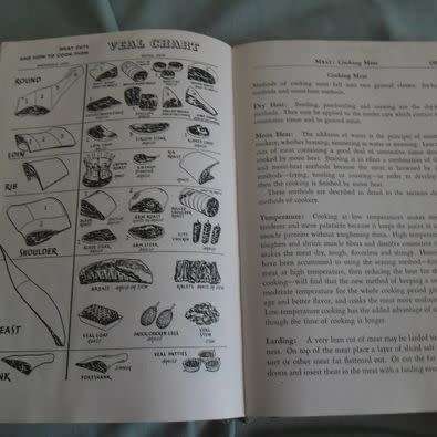 WOMANS HOME COMPANION COOK BOOK, 1946. HARDCOVER