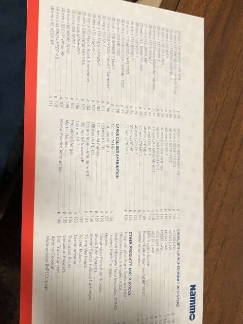 Nammo Ammunition Handbook Book