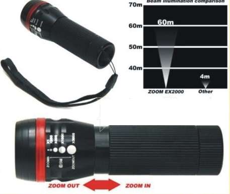QSLED SOS 200Lm ZOOM / SIGNAL FLASHLIGHT - SHOCKPROOF