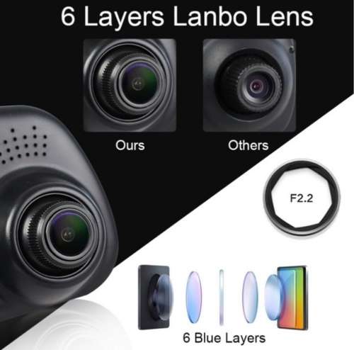 Vehicle Front And Rear Blackbox DVR