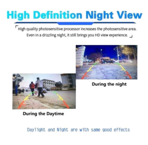 Reverse Camera Number Plate Holder