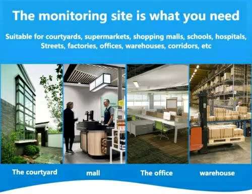 HD Outdoor/Waterproof IP Camera With Phone Viewing