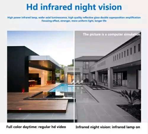 HD Outdoor/Waterproof IP Camera With Phone Viewing