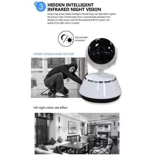 Full HD WiFi IP Camera