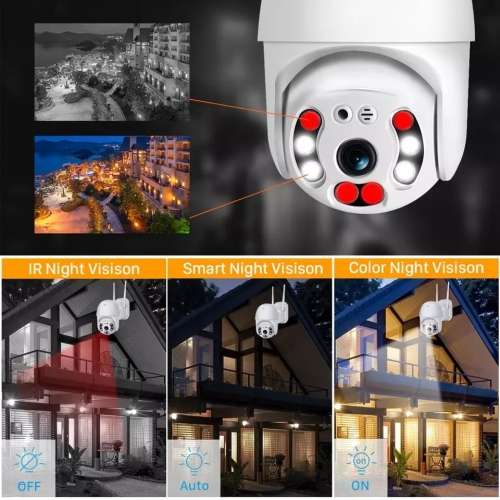 New Outdoor Smart WiFi IP Surveillance Camera With Phone Viewing