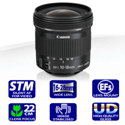 Canon EF-S 10-18mm f/4.5-5.6 IS STM Like NEW!!!