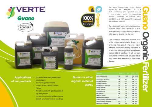 Organic Guano Concentrated Liquid (Dilute 1:40)  - R70.00 /  2 Litre : Clearance Sale