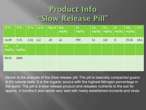 Fertilizer - 100% Organic Seabird Guano Slow Release (20 X Pills per container) R49.00