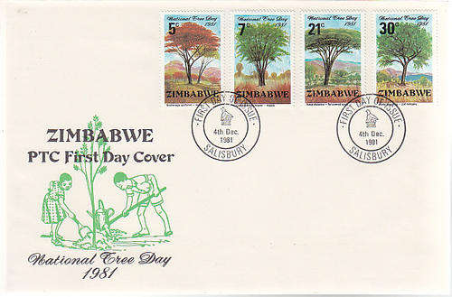 FDC - AS PER SCAN - ZIMBABWE