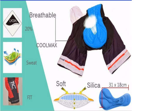 Cycling Kit and Bibs 2018 size meduim