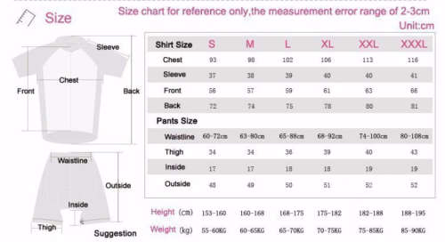 Cycling Kit and Bibs 2018 size meduim