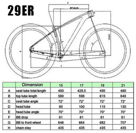 Carbon mountain bike frame combo 29er Through axle & Quick release size medium