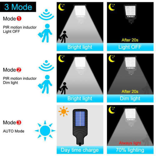 Solar Street Light Outdoor Human Body Induction Street Light with Remote Control
