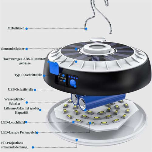 Multifunctional Solar Lamp With Remote Control Emergency Charging Treasure Can Be Magnetic
