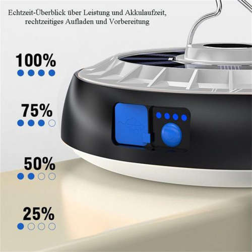 Multifunctional Solar Lamp With Remote Control Emergency Charging Treasure Can Be Magnetic