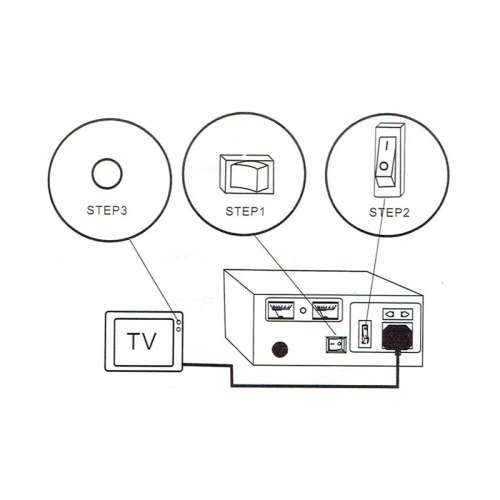 500W Solar Inverter With Built-in Battery Charger