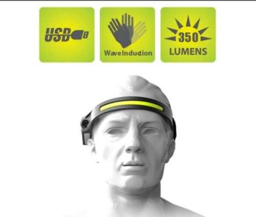 Silicon Sensor Sports Headlights